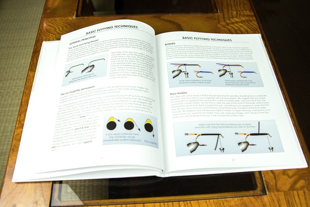 Beginners guide to fly tying Useful Diagrams example