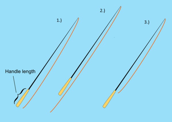 attaching tenkara line