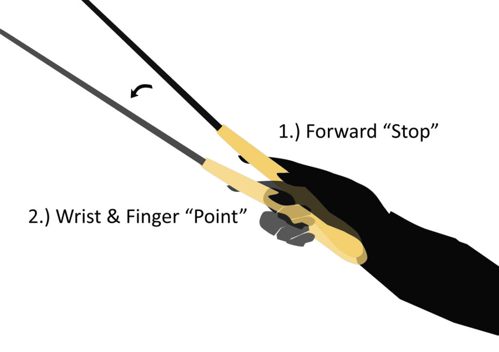 Finger point casting follow through for deeper fishing