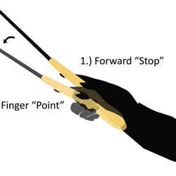 Part 2: Depth Control by Casting Skills Alone