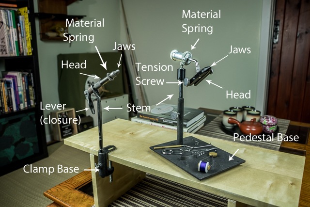 Labelled anatomy of a vise for tying flies