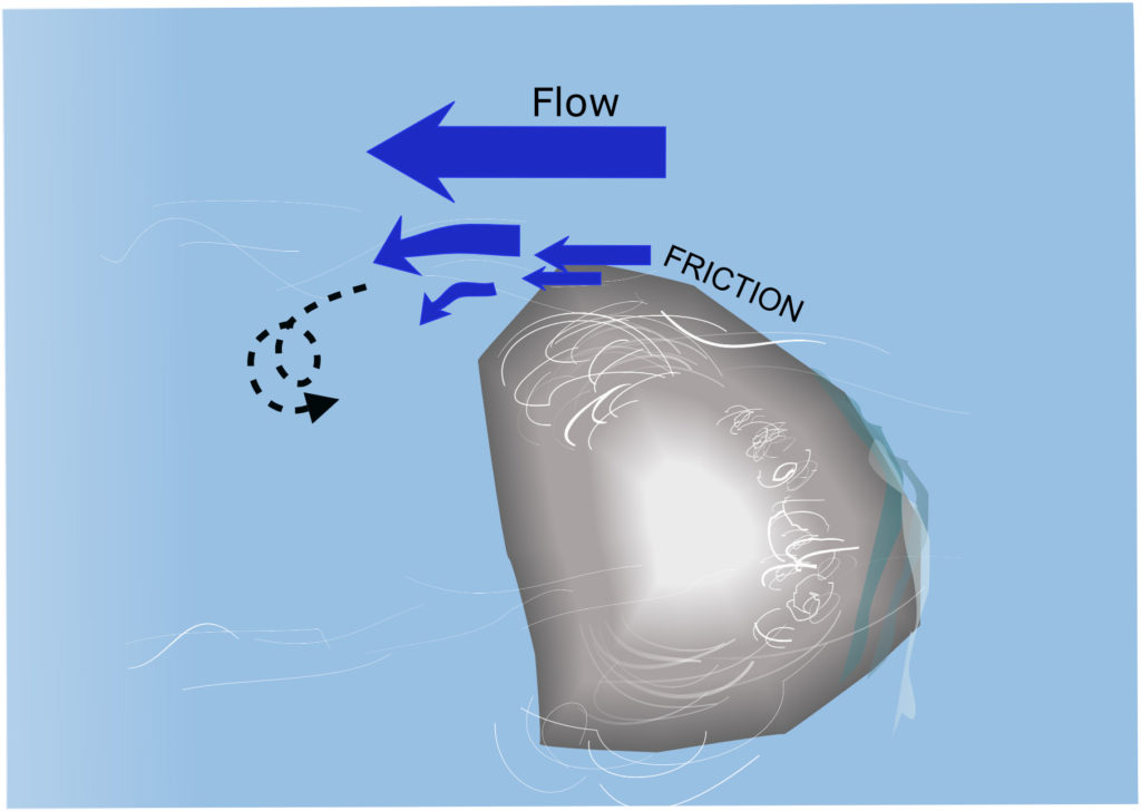 Boulder Current Eddy that is ideal for anchoring stiff-hackled tenkara flies