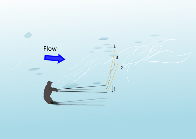 Tenkara: The FULL Lowdown